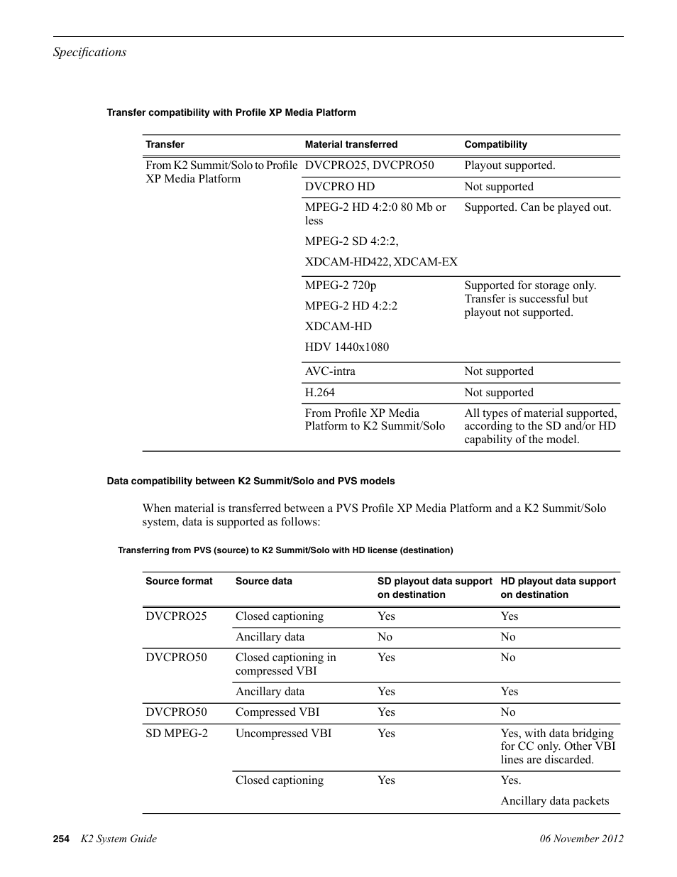 Grass Valley K2 System Guide v.9.0 User Manual | Page 254 / 284