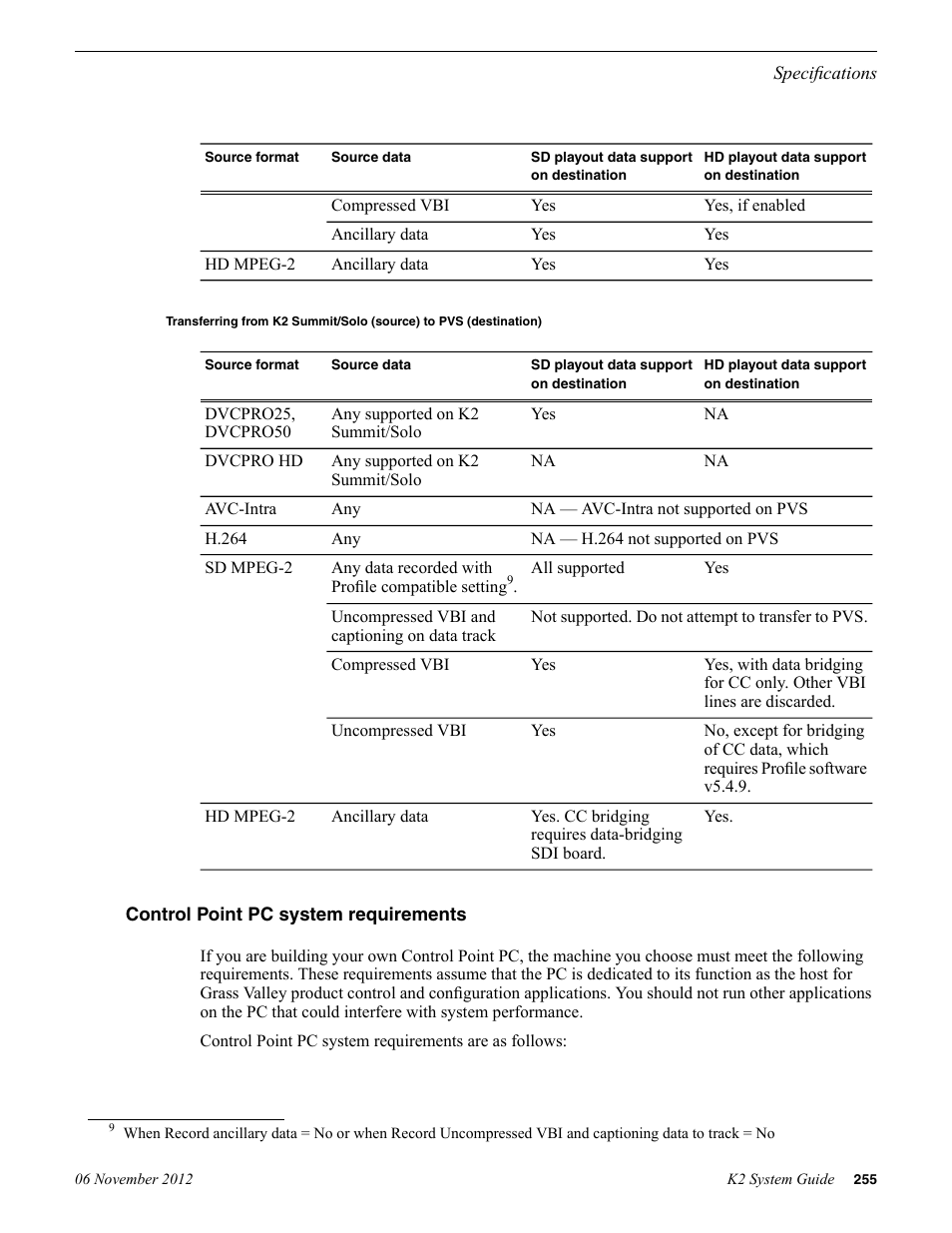 Control point pc system requirements | Grass Valley K2 System Guide v.9.0 User Manual | Page 255 / 284