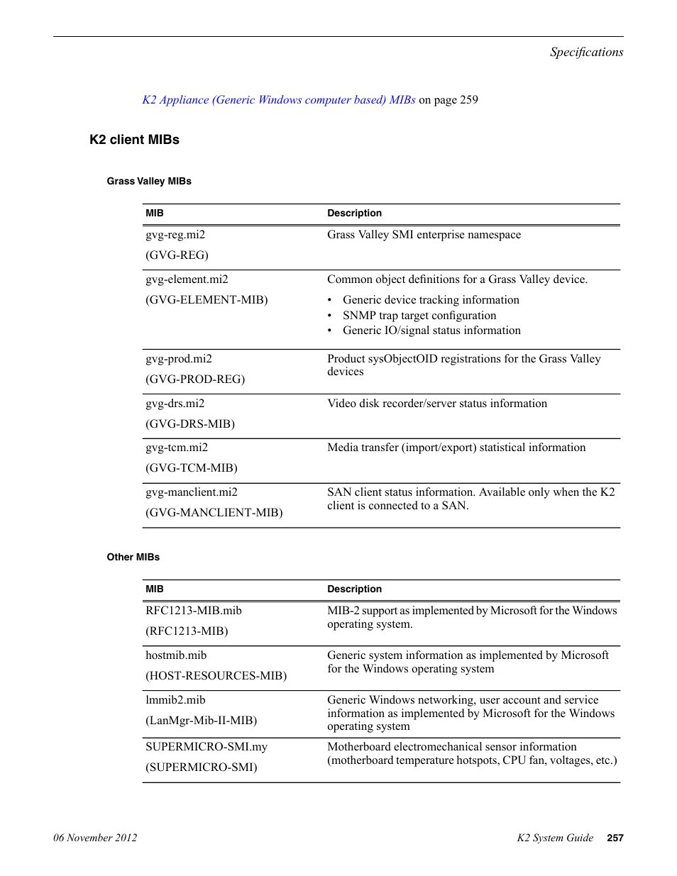 K2 client mibs, Grass valley mibs, Other mibs | Grass Valley K2 System Guide v.9.0 User Manual | Page 257 / 284