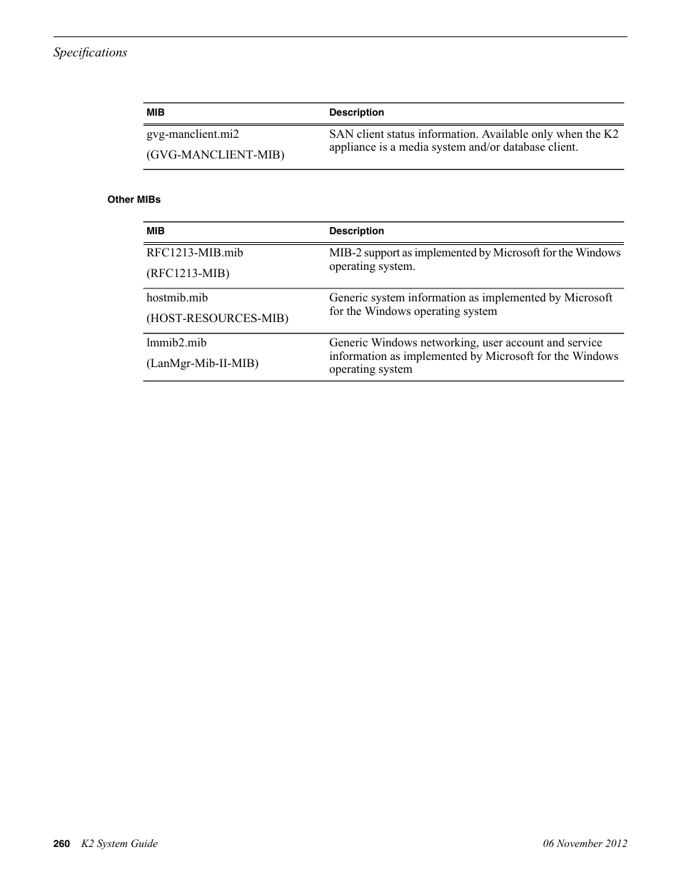 Other mibs | Grass Valley K2 System Guide v.9.0 User Manual | Page 260 / 284