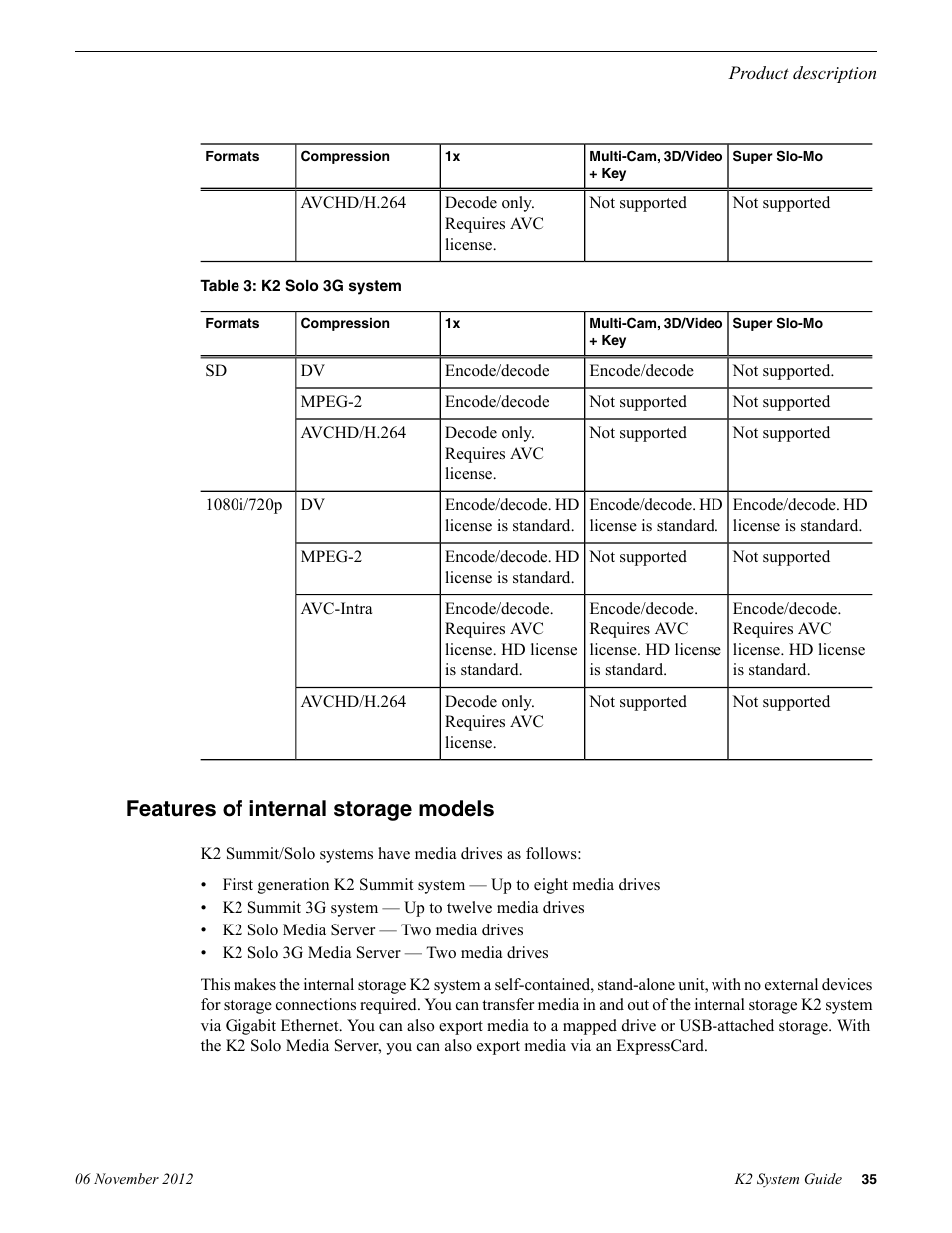 Features of internal storage models | Grass Valley K2 System Guide v.9.0 User Manual | Page 35 / 284