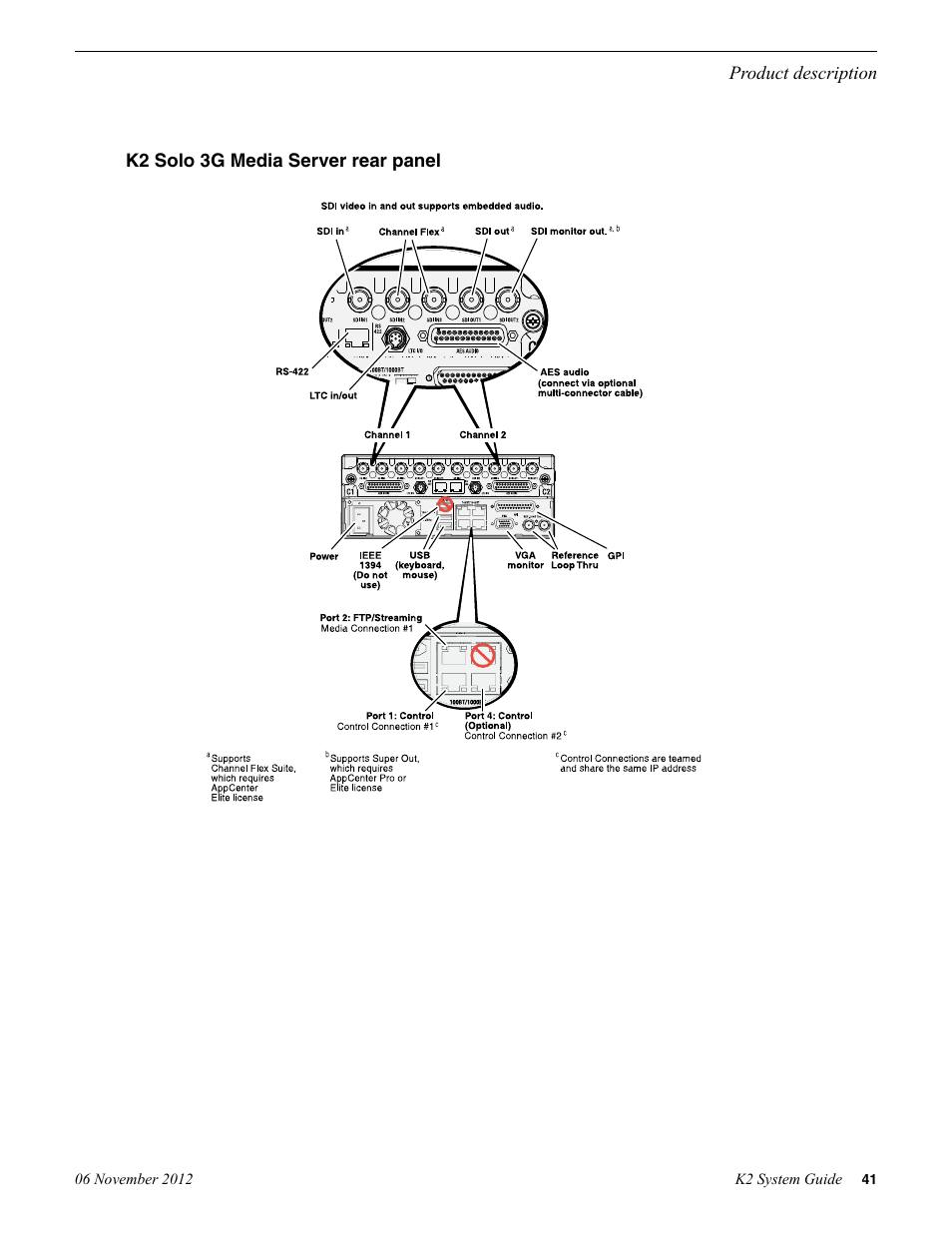 K2 solo 3g media server rear panel | Grass Valley K2 System Guide v.9.0 User Manual | Page 41 / 284