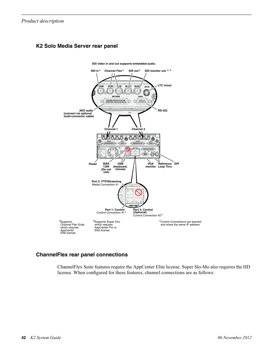 K2 solo media server rear panel, Channelflex rear panel connections, Product description | Grass Valley K2 System Guide v.9.0 User Manual | Page 42 / 284