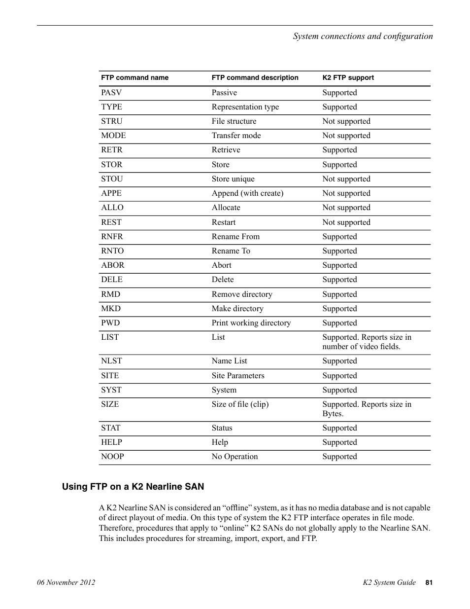 Using ftp on a k2 nearline san | Grass Valley K2 System Guide v.9.0 User Manual | Page 81 / 284