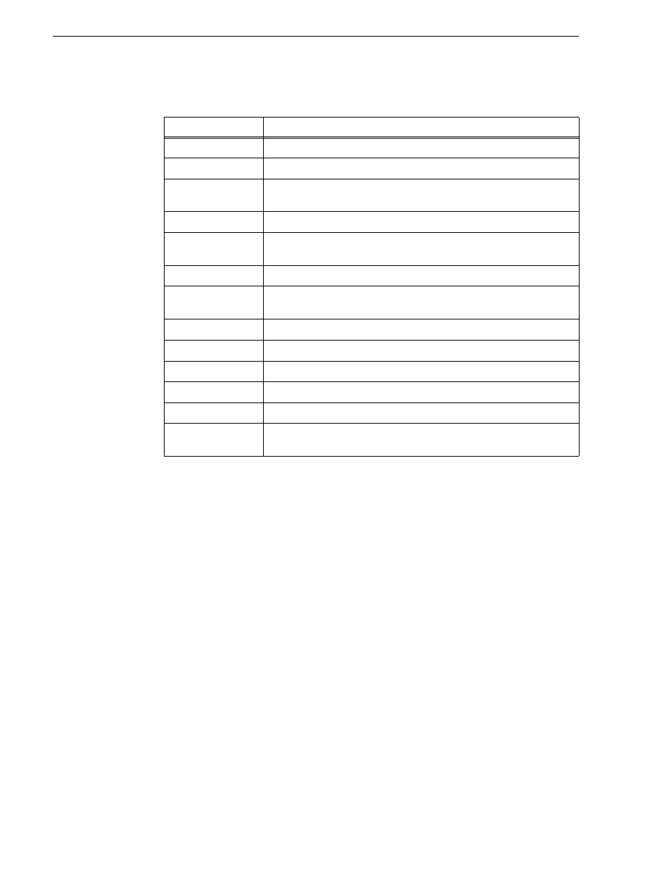 Adding a group | Grass Valley K2 System Guide v.7.2 User Manual | Page 134 / 254