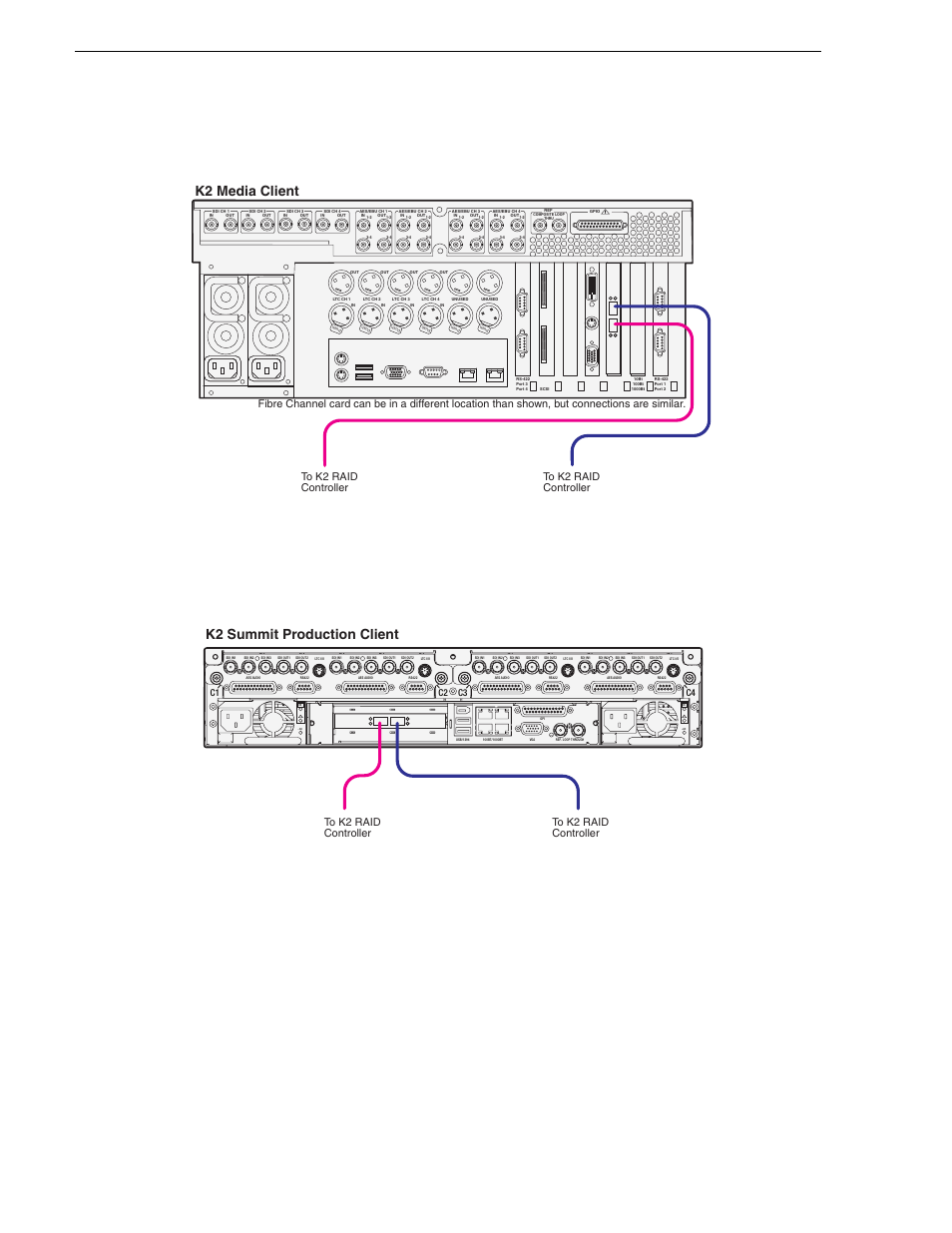 Chapter 8 direct connect storage, K2 media client, K2 summit production client | C1 c2 c3 c4 | Grass Valley K2 System Guide v.7.2 User Manual | Page 174 / 254
