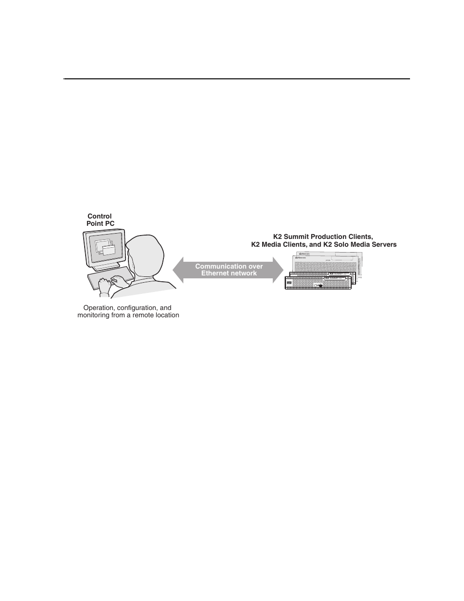 Product description, Chapter 1, Chapter | Grass Valley K2 System Guide v.7.2 User Manual | Page 19 / 254