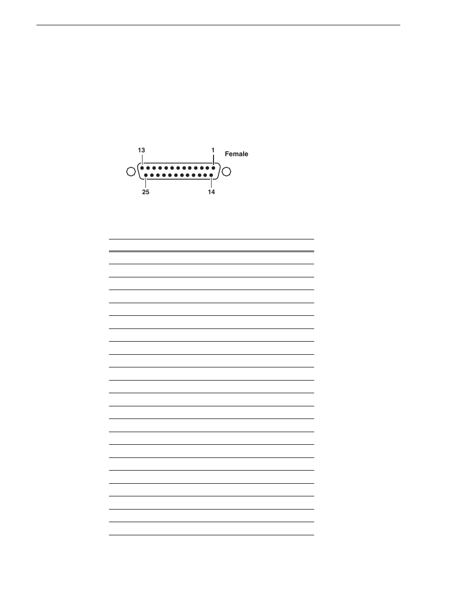 K2 summit production client connector pinouts, Aes audio, Appendix c connector pinouts | Grass Valley K2 System Guide v.7.2 User Manual | Page 232 / 254