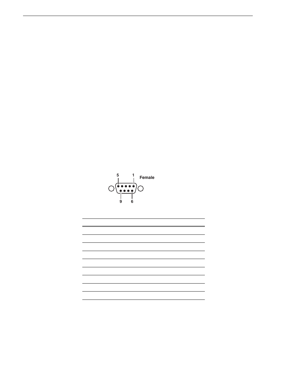 K2 media client connector pinouts, Rs-422 connector pinouts | Grass Valley K2 System Guide v.7.2 User Manual | Page 236 / 254