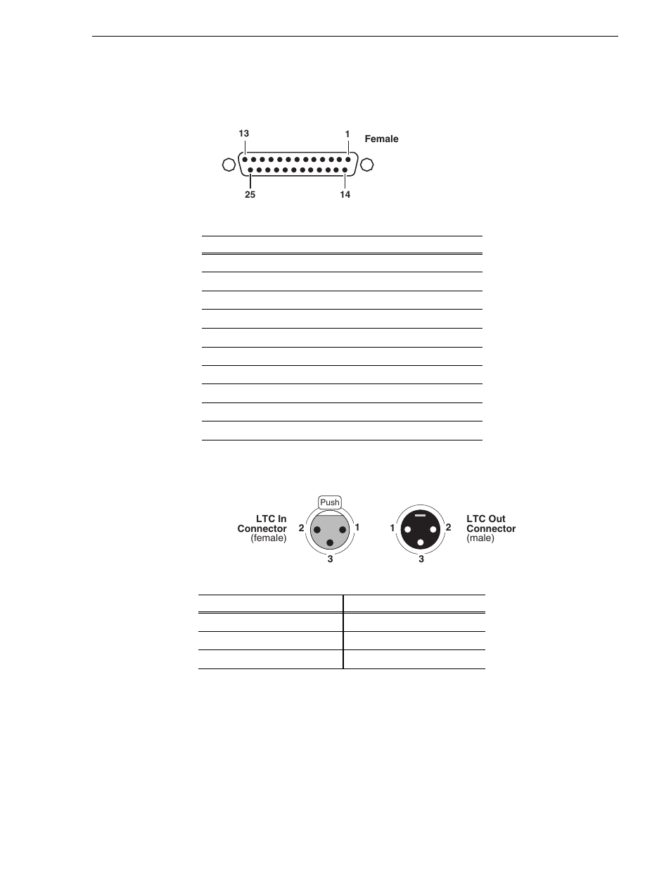 Ltc connectors pinouts | Grass Valley K2 System Guide v.7.2 User Manual | Page 237 / 254