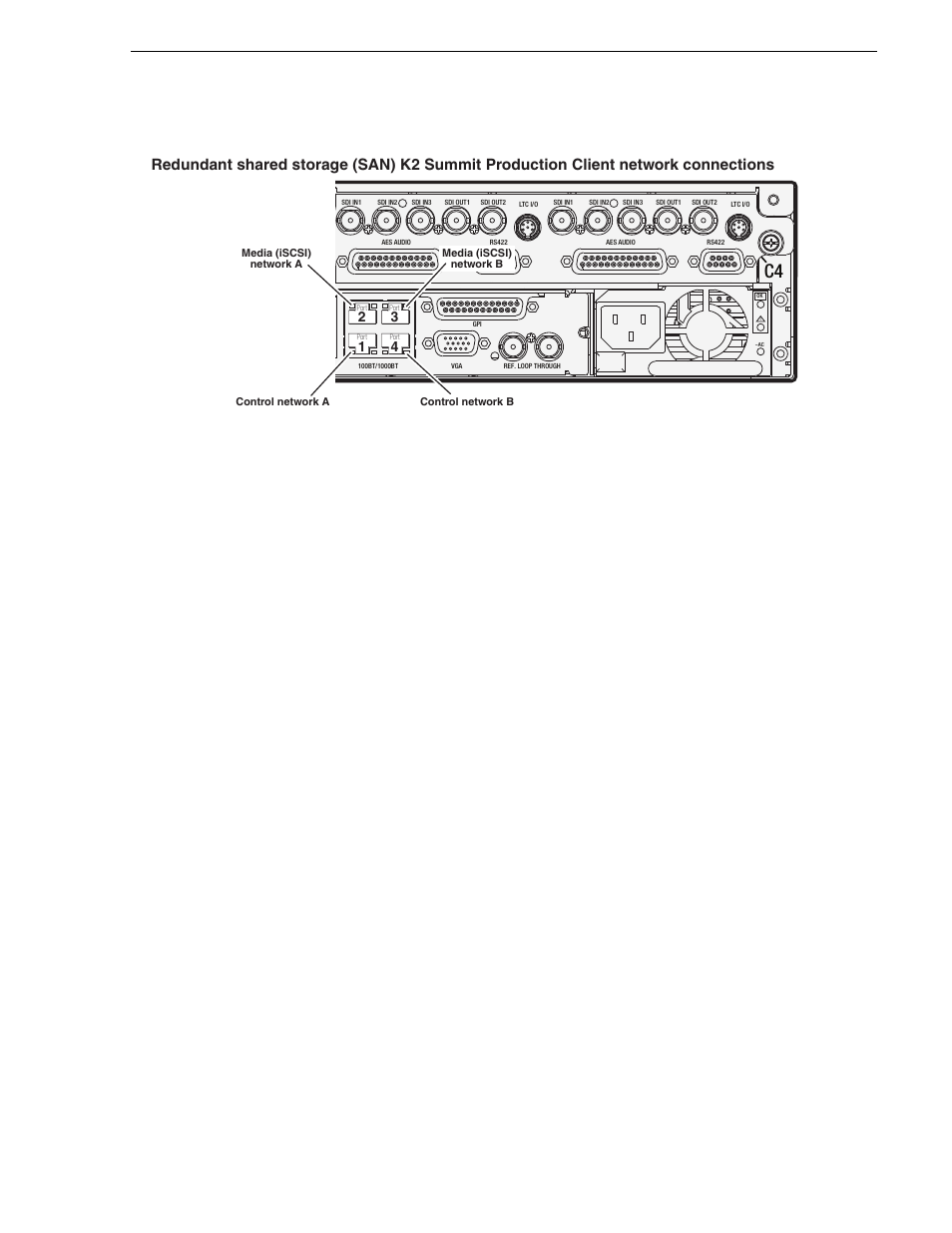 Network configuration, About network functionality | Grass Valley K2 System Guide v.7.2 User Manual | Page 45 / 254