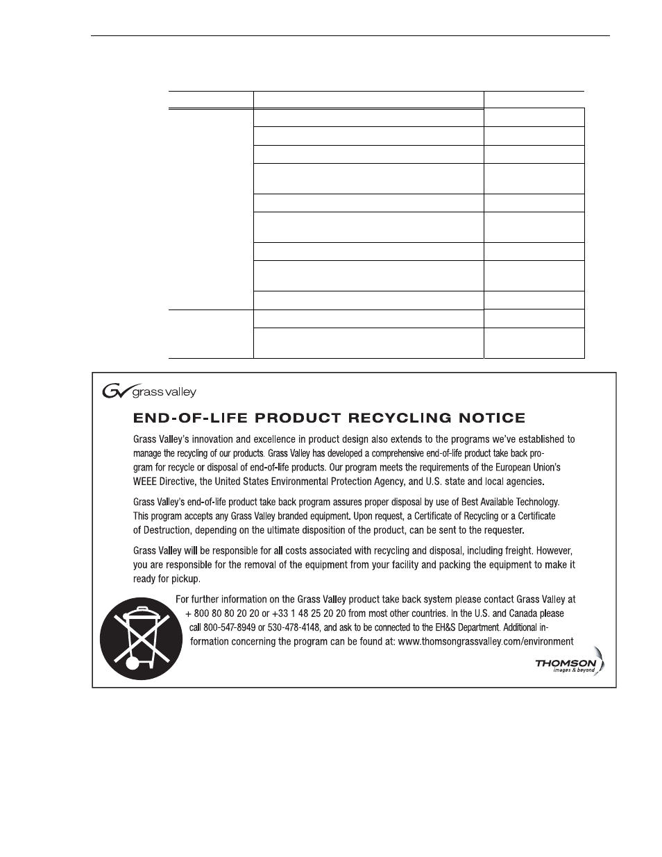 Telephone support | Grass Valley K2 Storage System Instruction Manual v.3.3 User Manual | Page 33 / 574