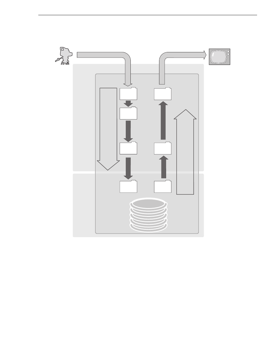 About the k2 coder | Grass Valley K2 Storage System Instruction Manual v.3.3 User Manual | Page 503 / 574