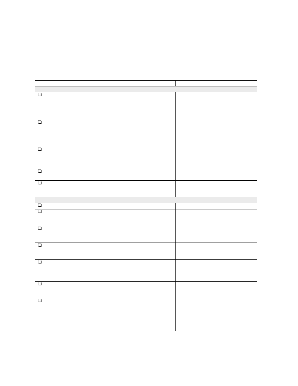 Dynamic bandwidth expansion checklist | Grass Valley K2 Storage System Instruction Manual v.3.3 User Manual | Page 522 / 574