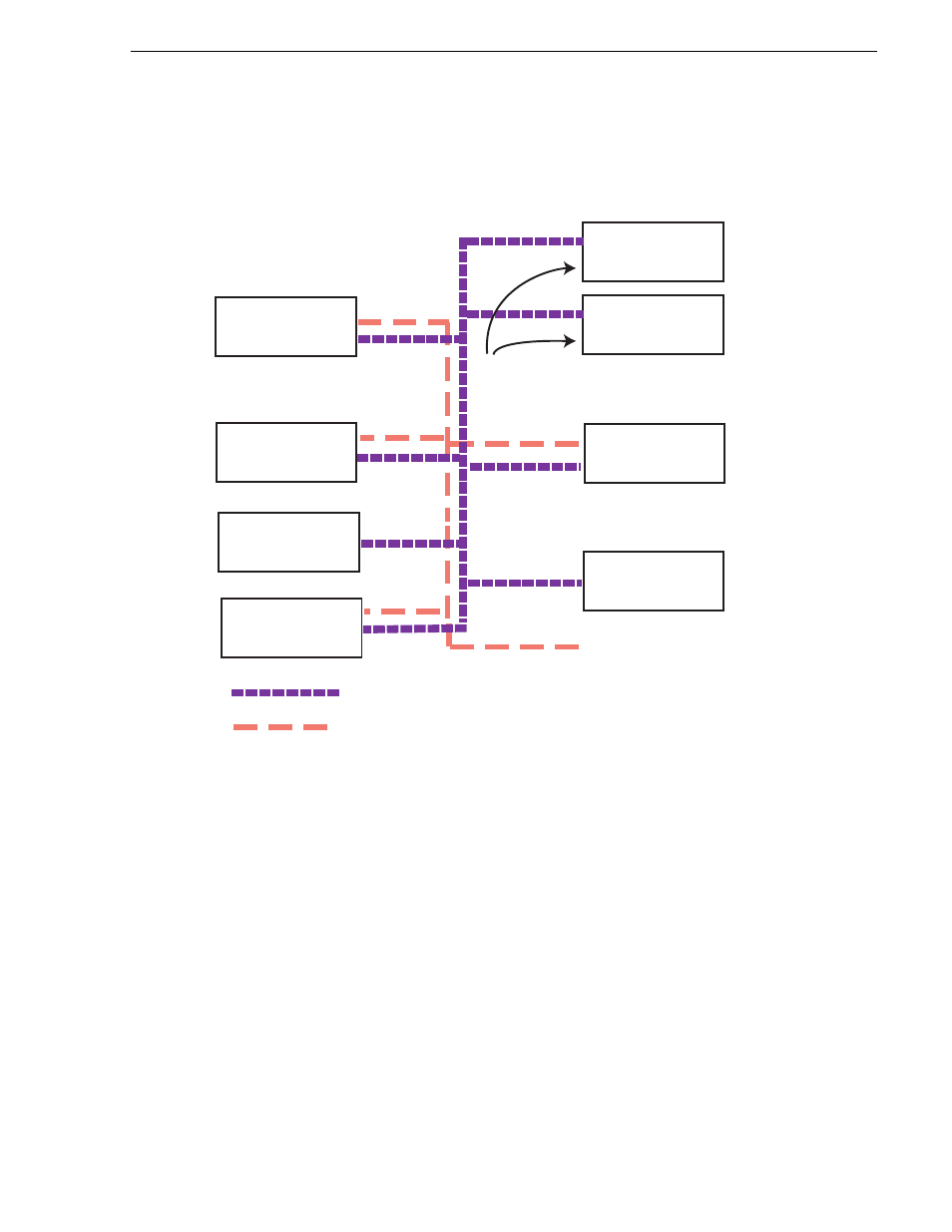 Sample network configuration and hosts file | Grass Valley K2 Storage System Instruction Manual v.3.2 Nov.18 2008 User Manual | Page 427 / 524
