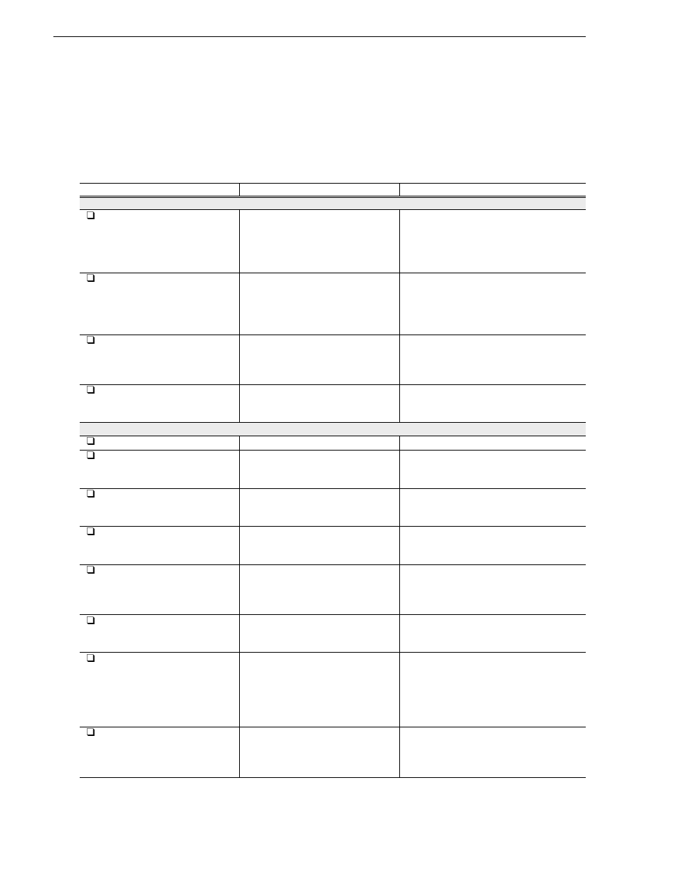 Dynamic bandwidth expansion checklist | Grass Valley K2 Storage System Instruction Manual v.3.2 Nov.18 2008 User Manual | Page 472 / 524