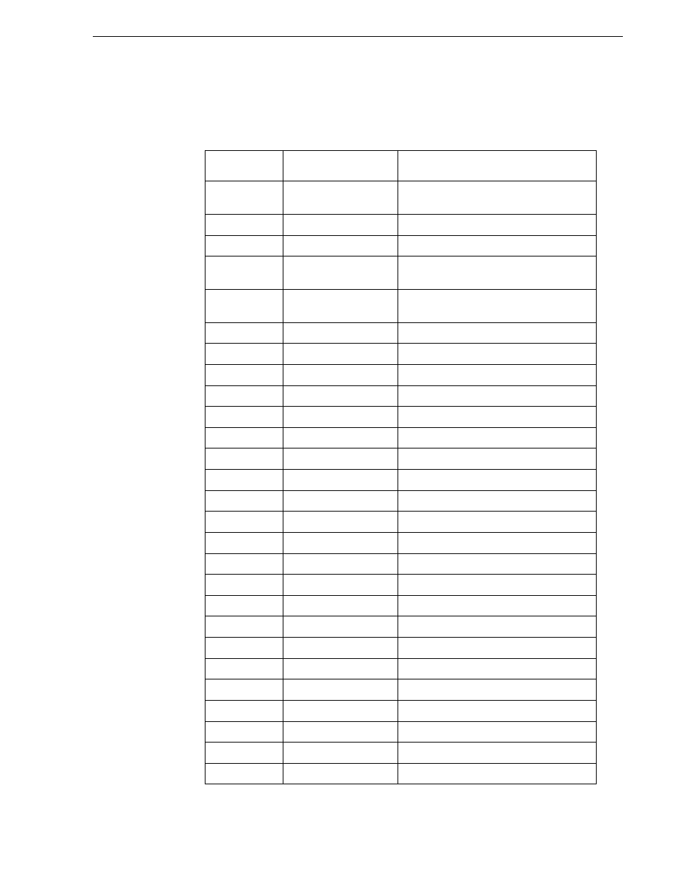 Supported commands | Grass Valley UIM v.2.1.1 User Manual | Page 145 / 166