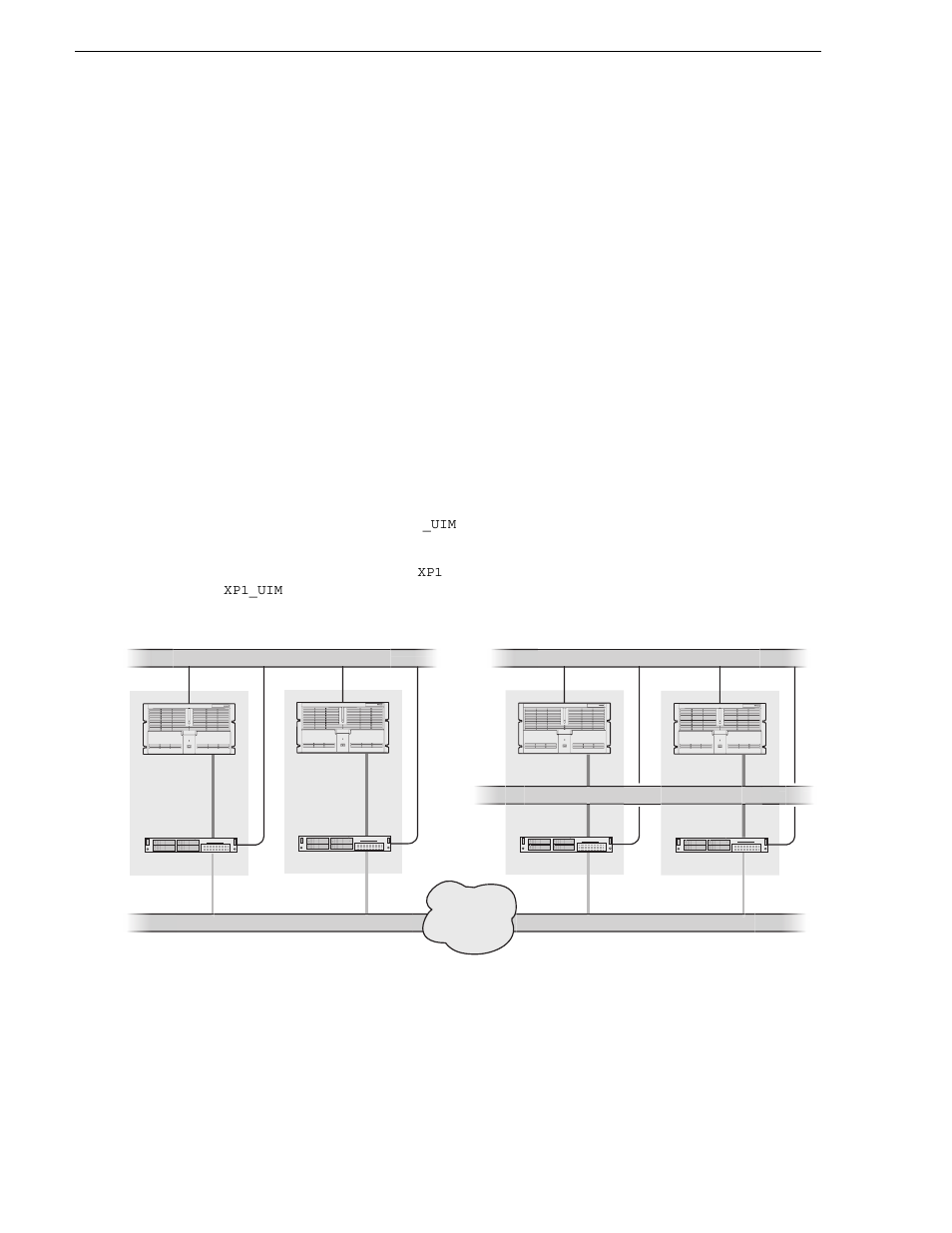 Are you redeploying profile systems, Rack-mount the uim-dis-geip, Specify host names for each uim-dis-geip | Grass Valley UIM v.2.1.1 User Manual | Page 36 / 166