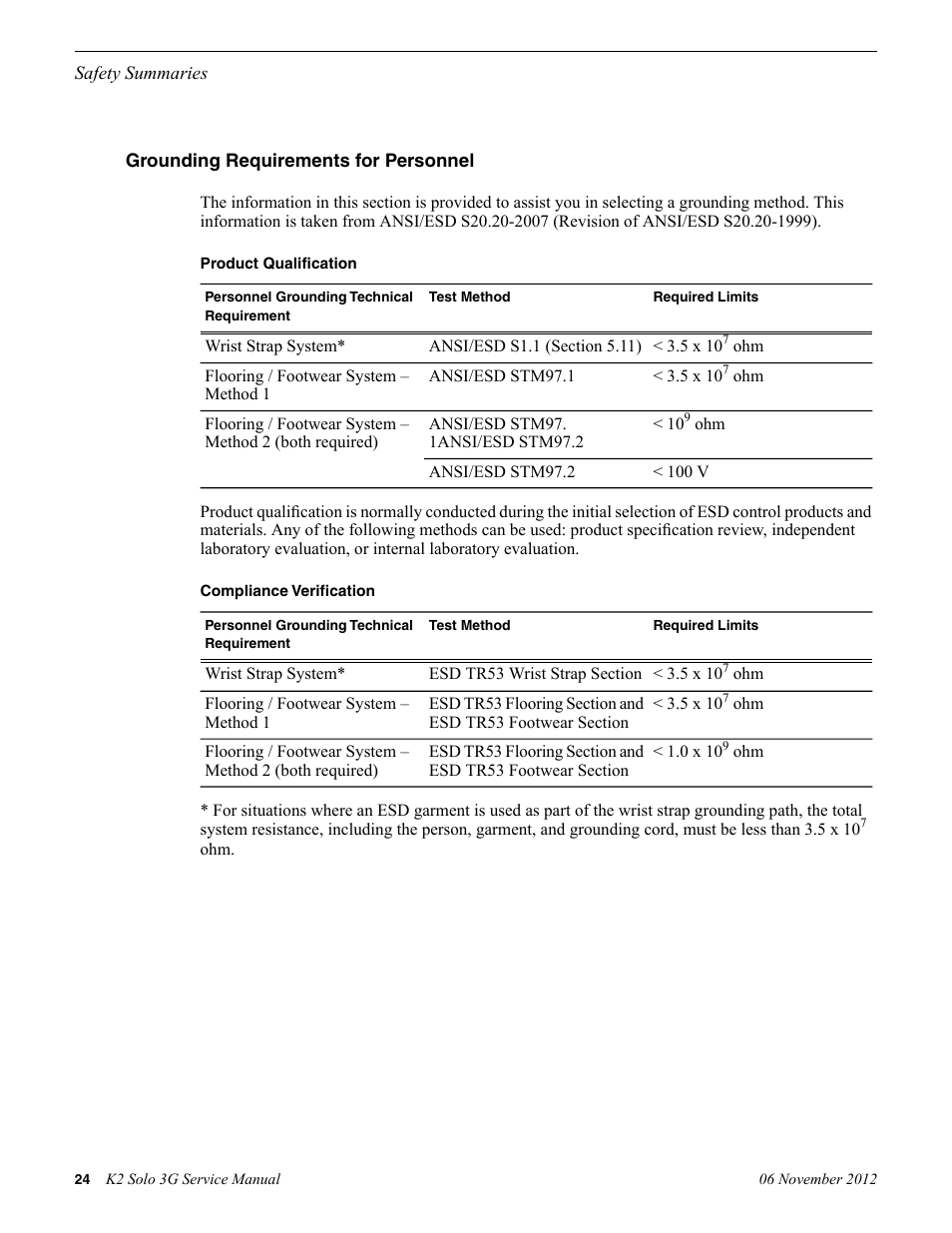Grounding requirements for personnel | Grass Valley K2 Solo 3G Client Service Manual v.9.0 User Manual | Page 24 / 112