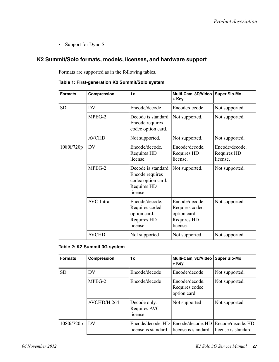 Grass Valley K2 Solo 3G Client Service Manual v.9.0 User Manual | Page 27 / 112