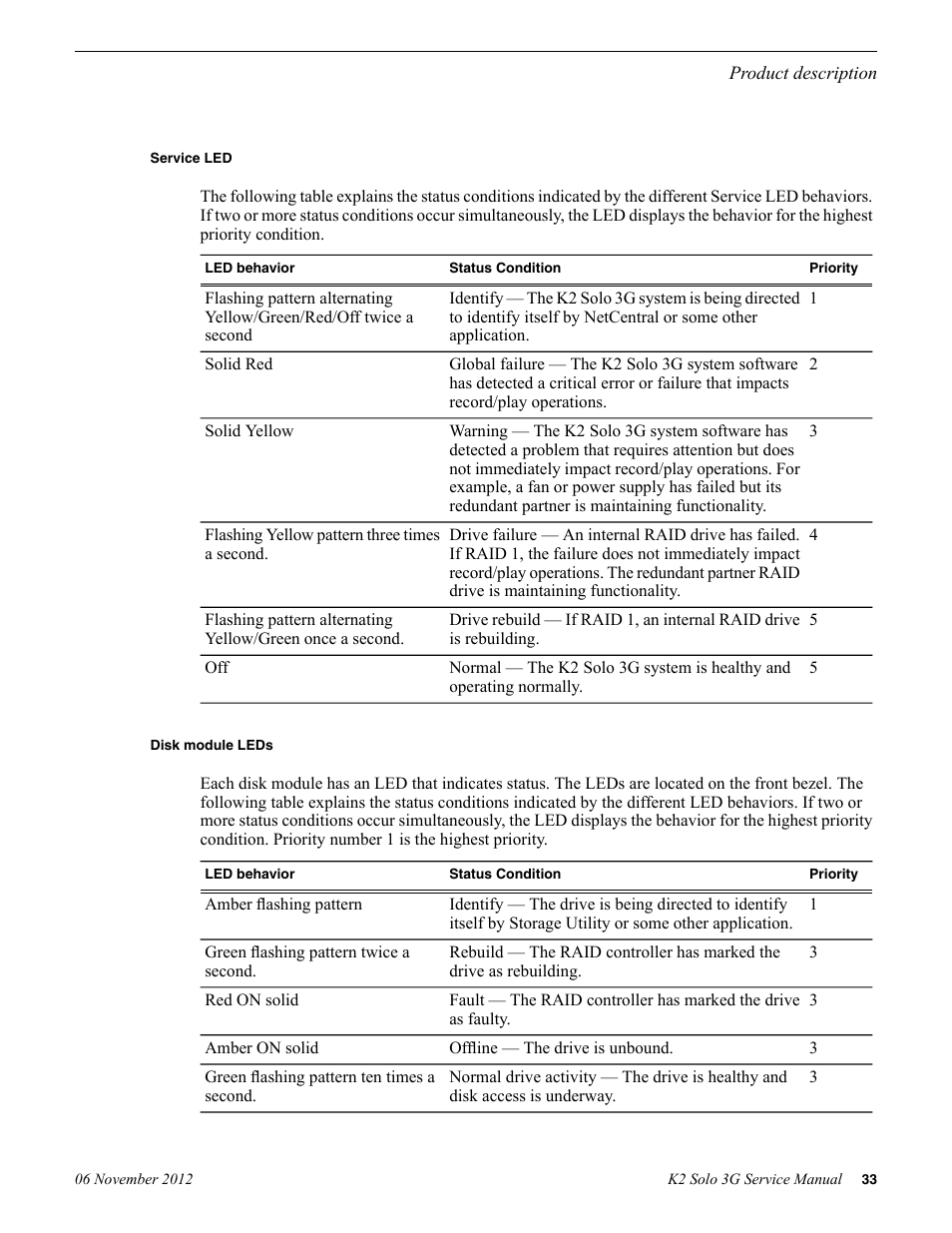 Service led, Disk module leds | Grass Valley K2 Solo 3G Client Service Manual v.9.0 User Manual | Page 33 / 112