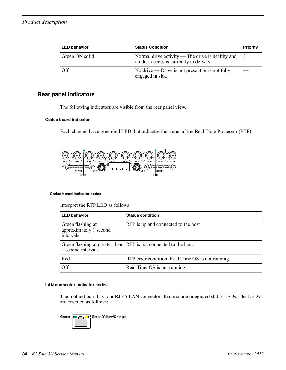 Rear panel indicators, Codec board indicator, Codec board indicator codes | Lan connector indicator codes | Grass Valley K2 Solo 3G Client Service Manual v.9.0 User Manual | Page 34 / 112