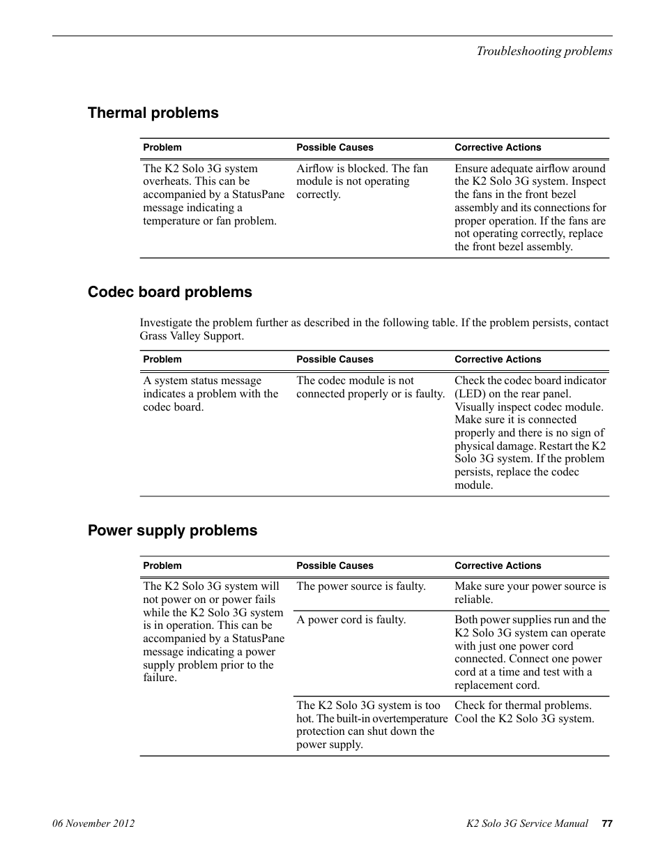 Thermal problems, Codec board problems, Power supply problems | Grass Valley K2 Solo 3G Client Service Manual v.9.0 User Manual | Page 77 / 112