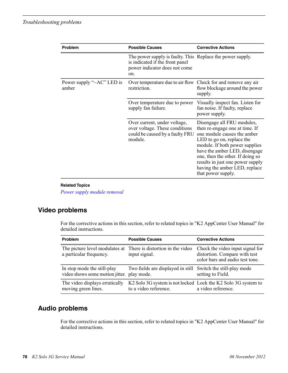 Video problems, Audio problems, Video problems audio problems | Grass Valley K2 Solo 3G Client Service Manual v.9.0 User Manual | Page 78 / 112