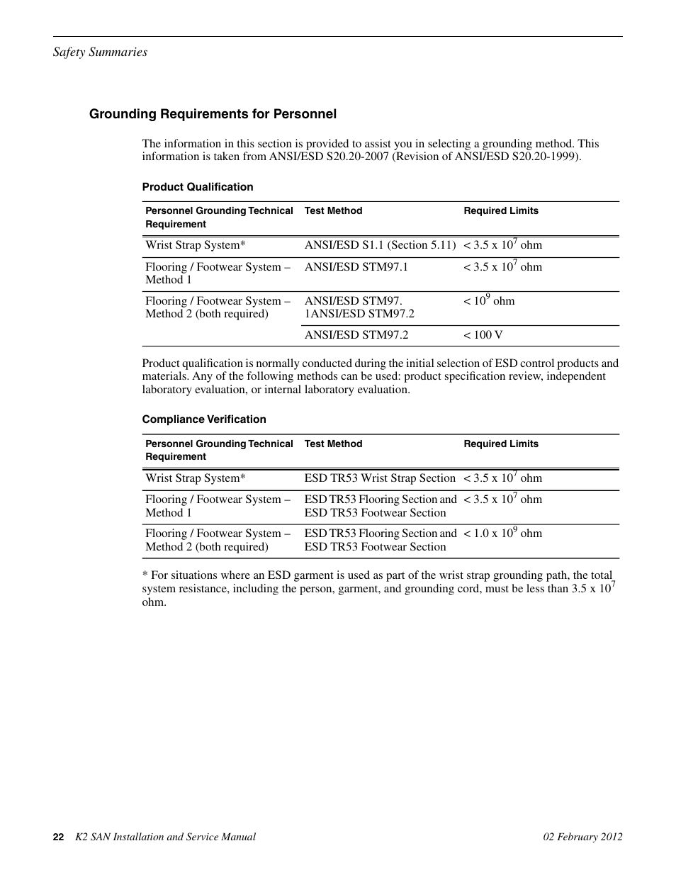 Grounding requirements for personnel, The information in | Grass Valley K2 (Summit 3G) 10Gv2 Storage Area Network Installation v.8.1 User Manual | Page 22 / 366