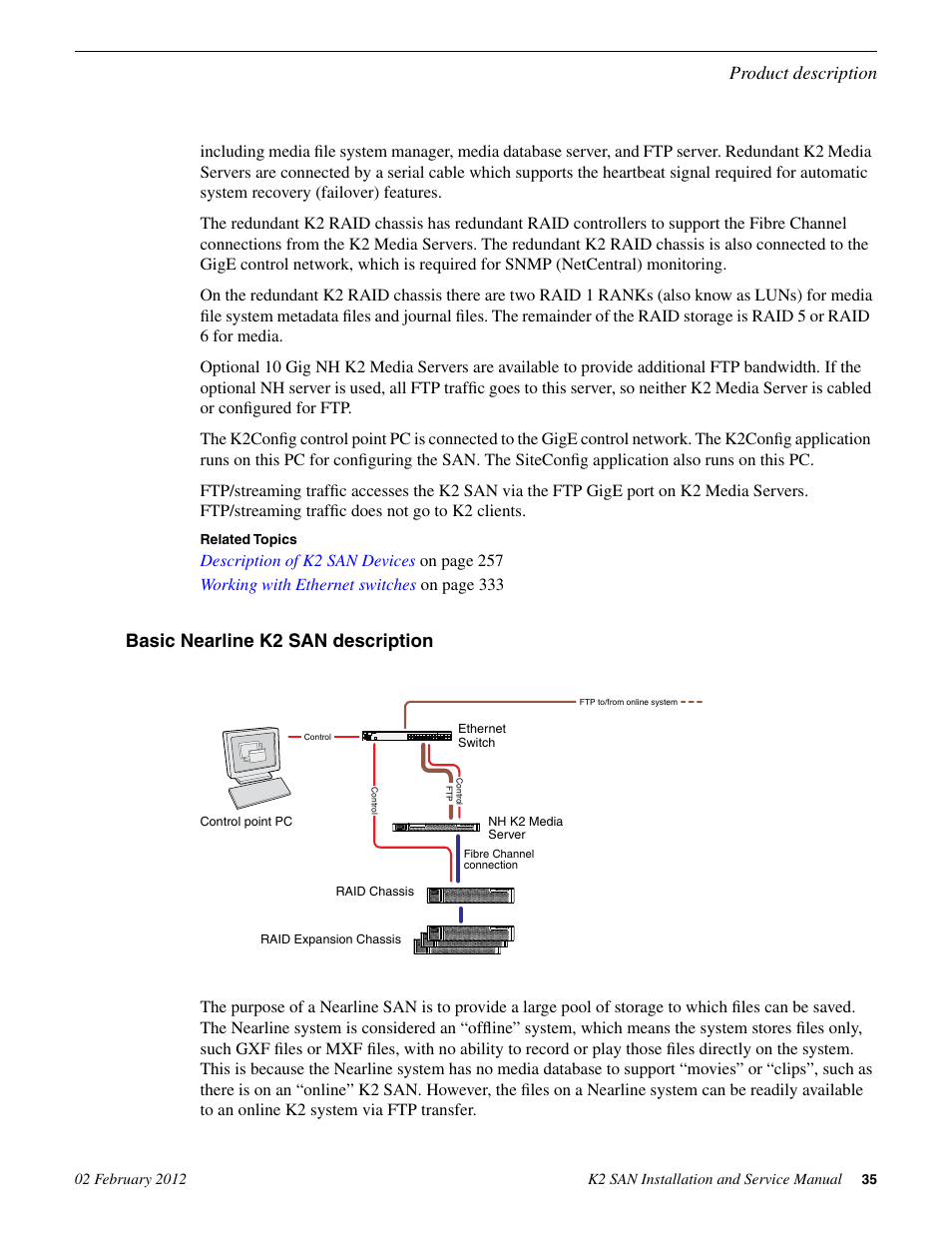 Basic nearline k2 san description, Product description | Grass Valley K2 (Summit 3G) 10Gv2 Storage Area Network Installation v.8.1 User Manual | Page 35 / 366