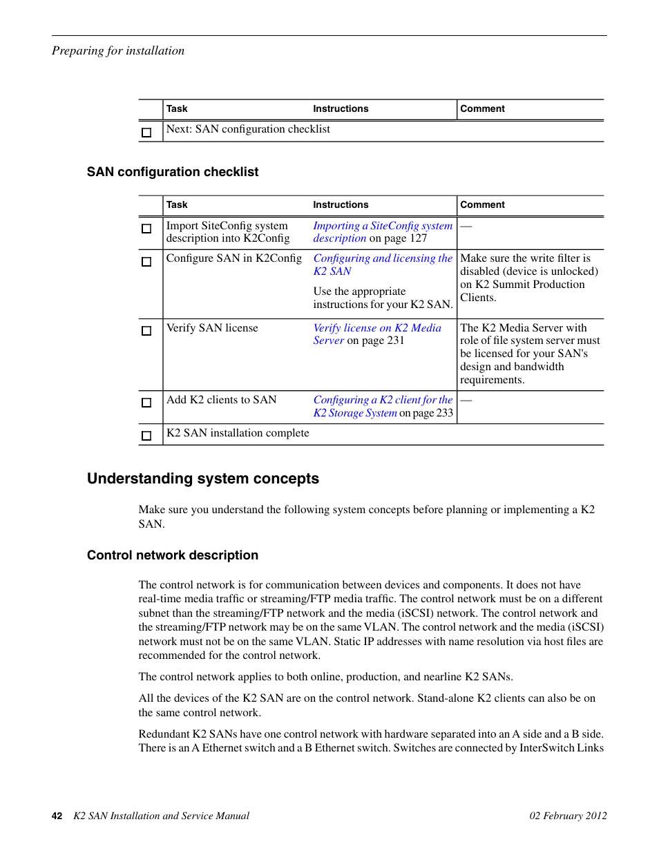 San configuration checklist, Understanding system concepts, Control network description | Grass Valley K2 (Summit 3G) 10Gv2 Storage Area Network Installation v.8.1 User Manual | Page 42 / 366