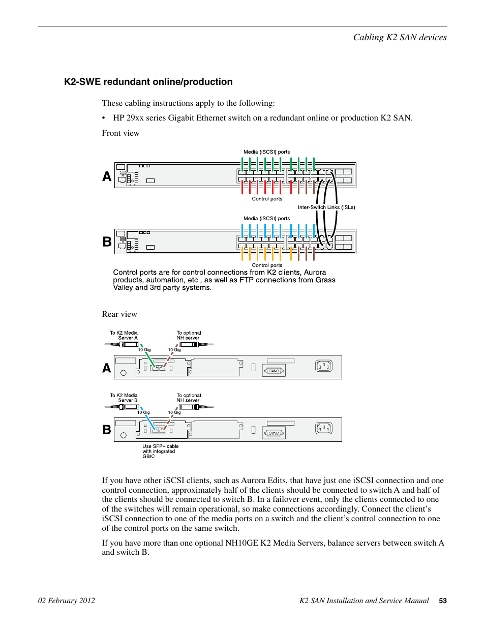 K2-swe redundant online/production | Grass Valley K2 (Summit 3G) 10Gv2 Storage Area Network Installation v.8.1 User Manual | Page 53 / 366