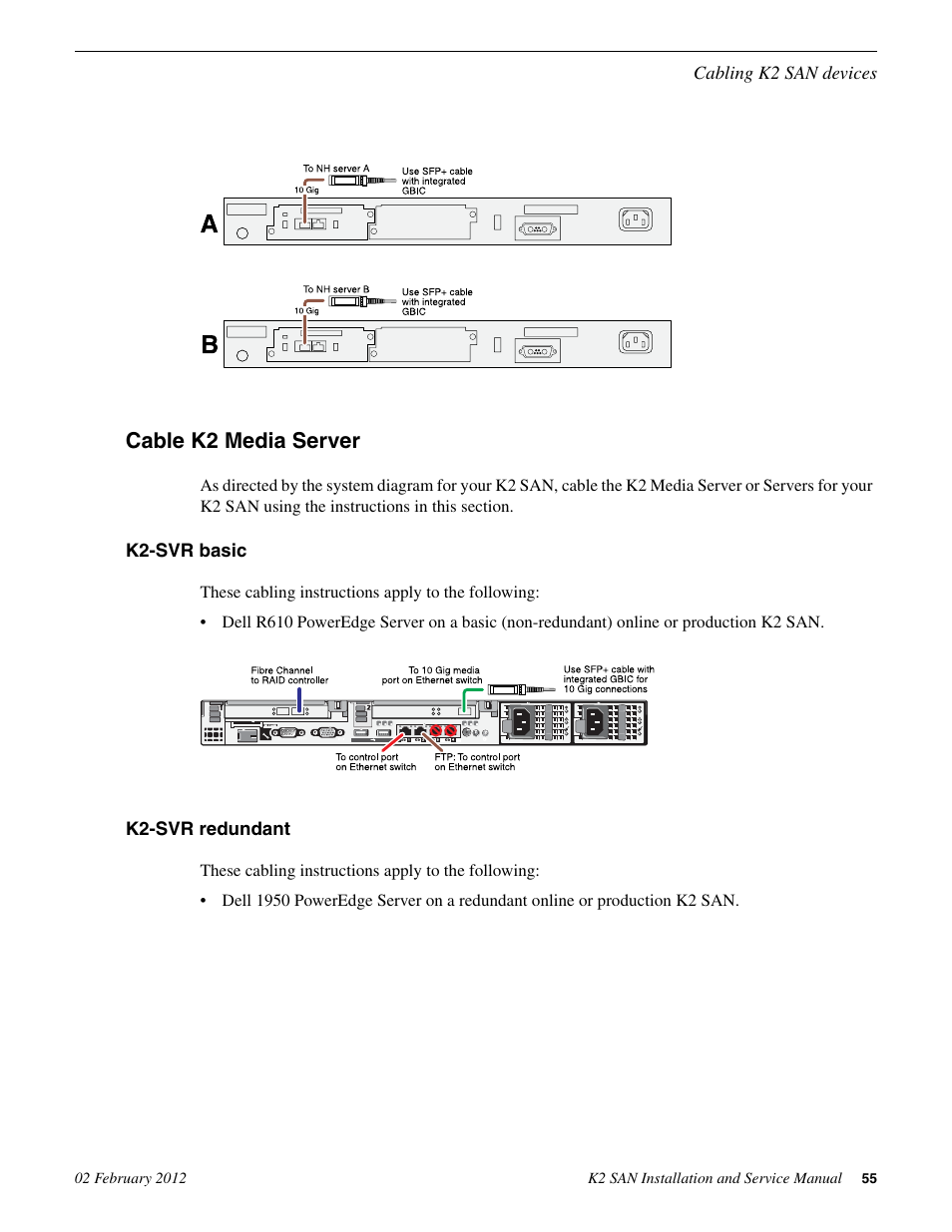 Cable k2 media server, K2-svr basic, K2-svr redundant | K2-svr basic k2-svr redundant | Grass Valley K2 (Summit 3G) 10Gv2 Storage Area Network Installation v.8.1 User Manual | Page 55 / 366