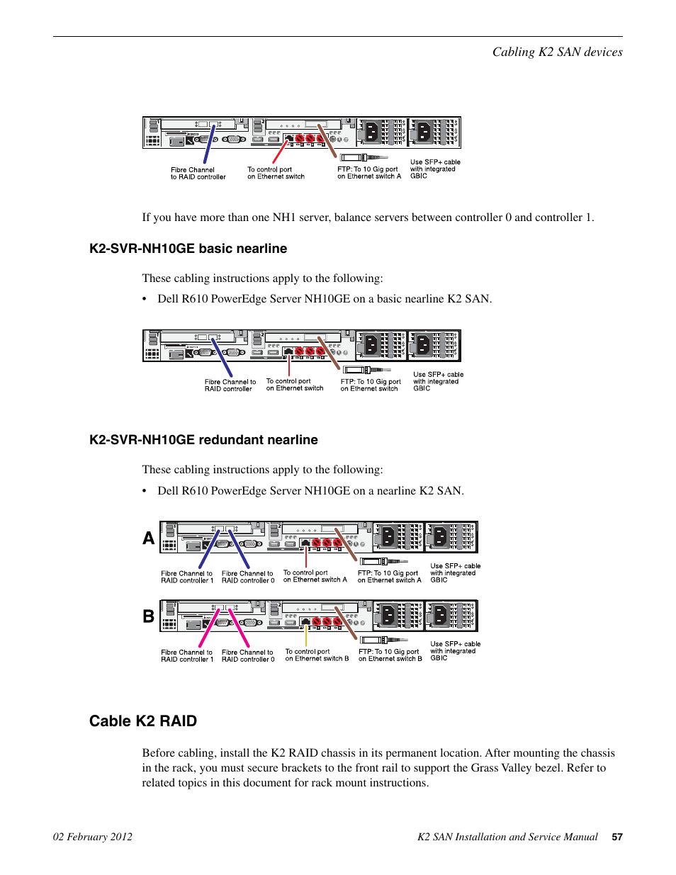 K2-svr-nh10ge basic nearline, K2-svr-nh10ge redundant nearline, Cable k2 raid | Grass Valley K2 (Summit 3G) 10Gv2 Storage Area Network Installation v.8.1 User Manual | Page 57 / 366