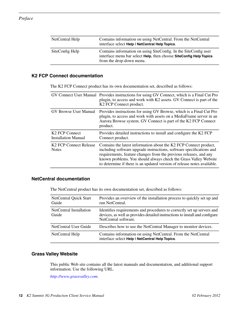 Grass Valley K2 Summit 3G v.8.0 User Manual | Page 12 / 116