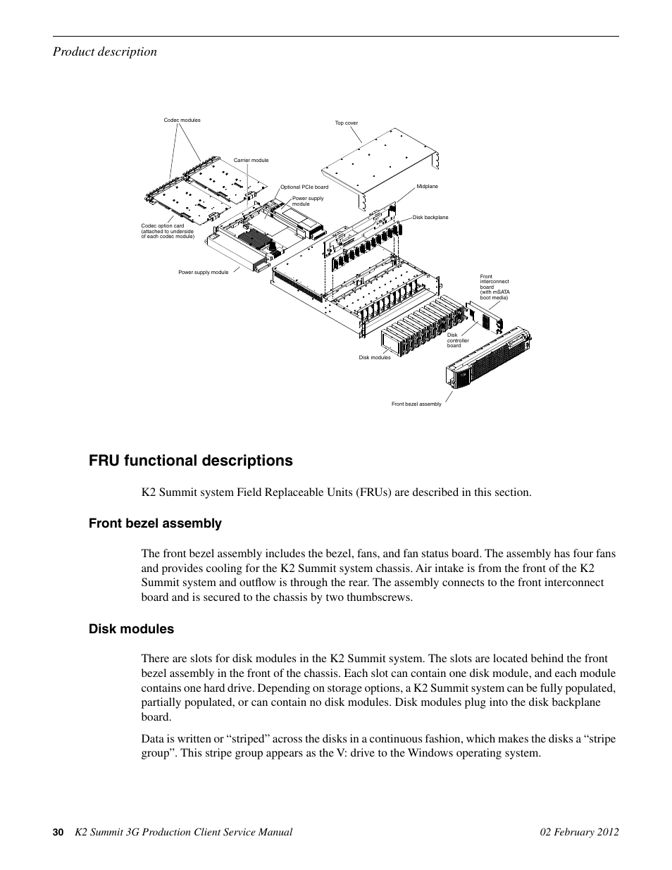 Fru functional descriptions, Front bezel assembly, Disk modules | Front bezel assembly disk modules, Product description | Grass Valley K2 Summit 3G v.8.0 User Manual | Page 30 / 116