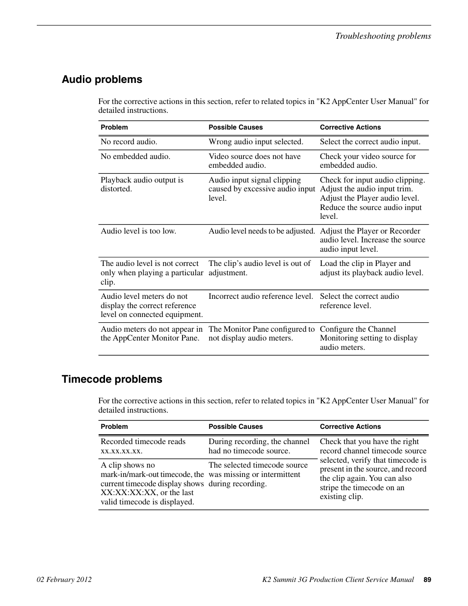 Audio problems, Timecode problems, Audio problems timecode problems | Grass Valley K2 Summit 3G v.8.0 User Manual | Page 89 / 116