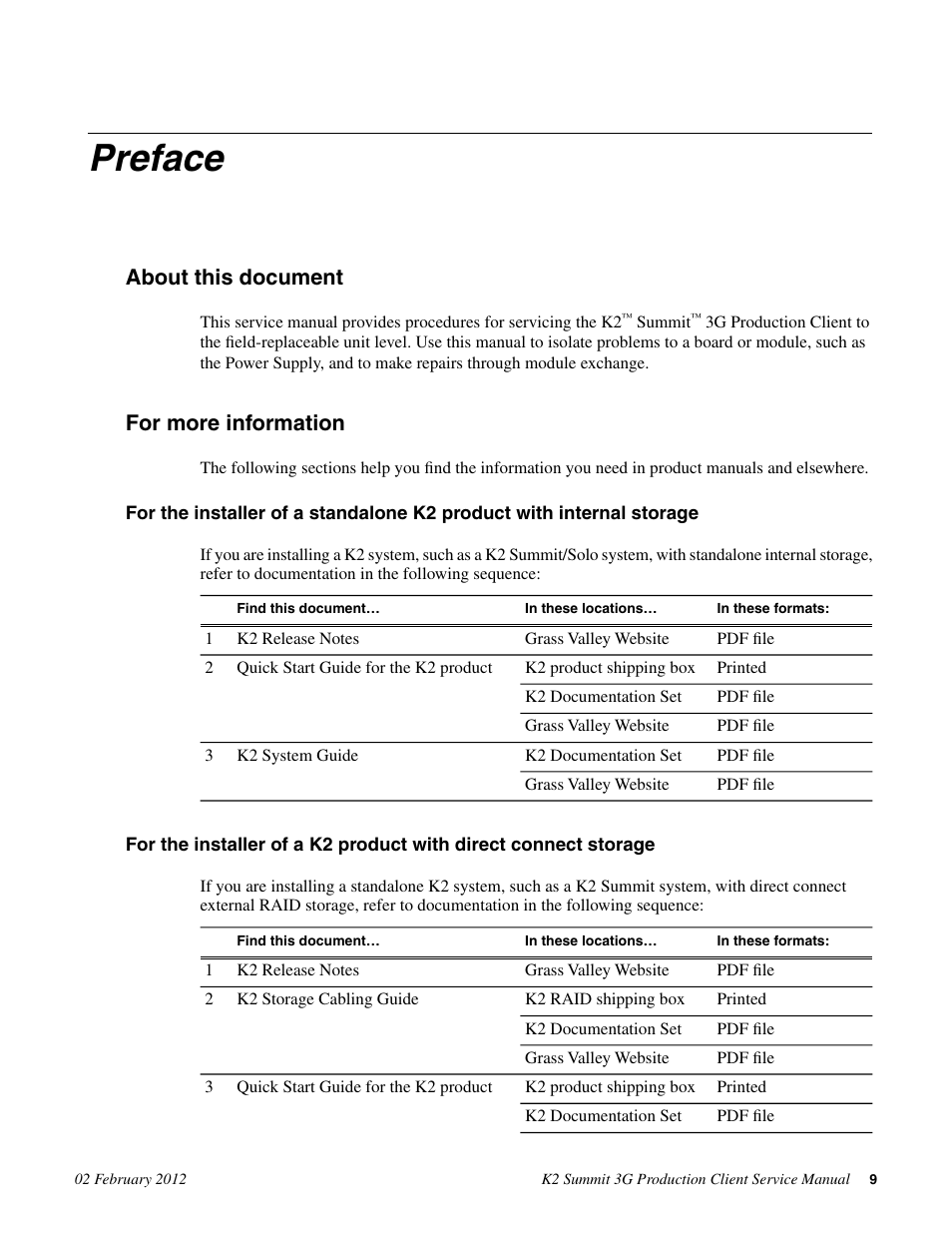 Preface, About this document, For more information | Grass Valley K2 Summit 3G v.8.0 User Manual | Page 9 / 116