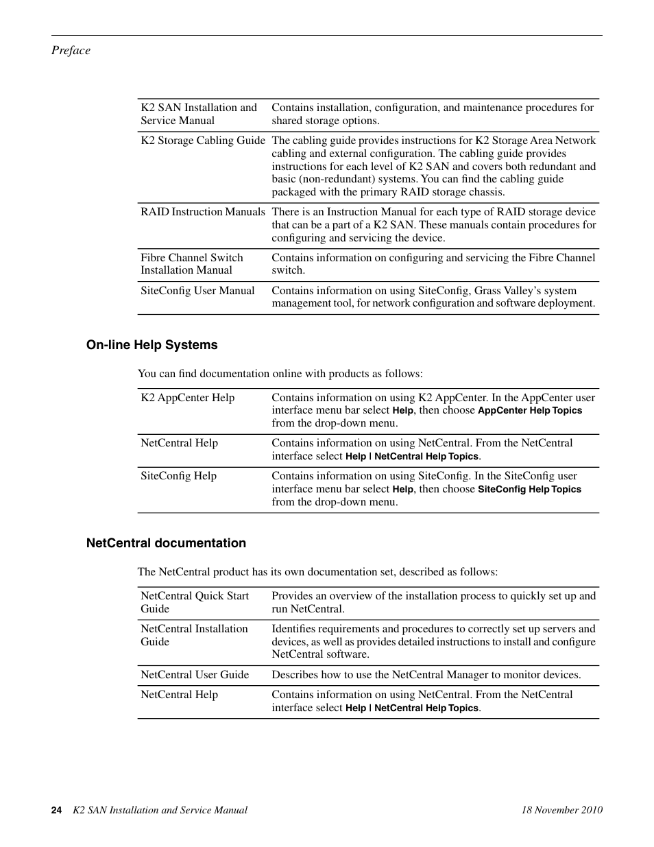 Grass Valley K2 Summit Storage Area Network Installation User Manual | Page 24 / 362