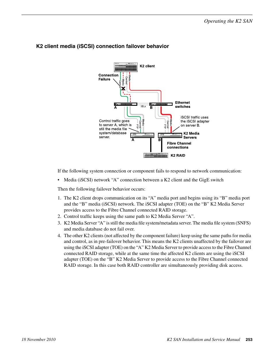 Grass Valley K2 Summit Storage Area Network Installation User Manual | Page 253 / 362
