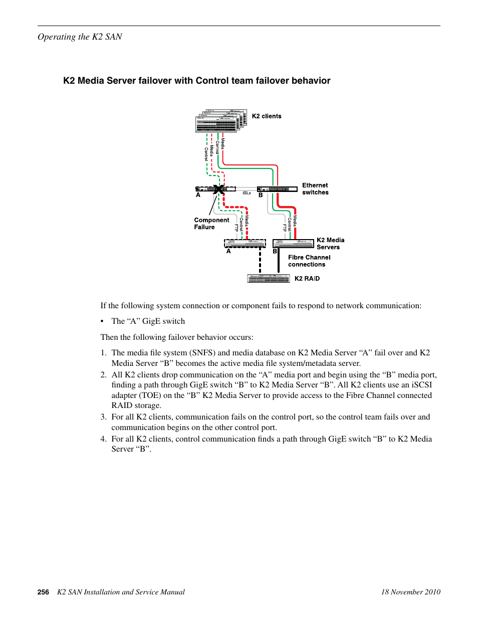 Grass Valley K2 Summit Storage Area Network Installation User Manual | Page 256 / 362