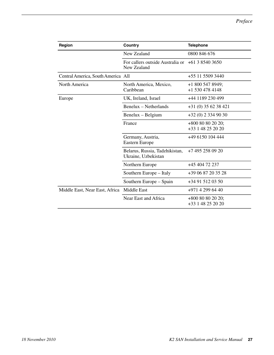 Grass Valley K2 Summit Storage Area Network Installation User Manual | Page 27 / 362