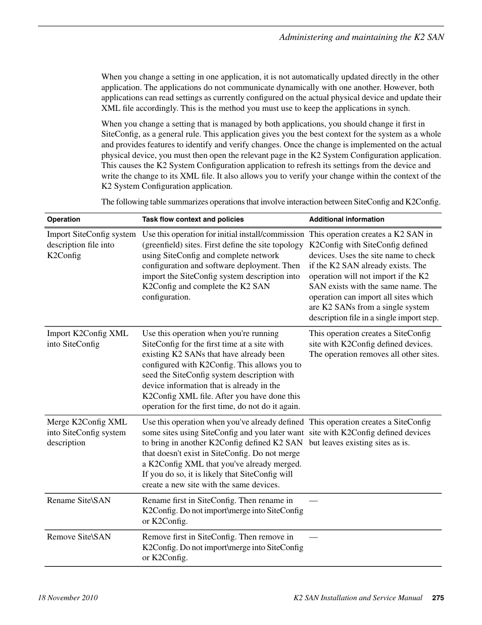 Grass Valley K2 Summit Storage Area Network Installation User Manual | Page 275 / 362
