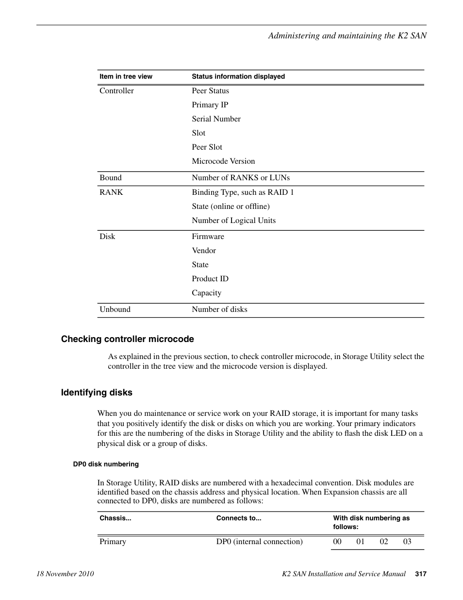 Checking controller microcode, Identifying disks, Dp0 disk numbering | Checking controller microcode identifying disks | Grass Valley K2 Summit Storage Area Network Installation User Manual | Page 317 / 362