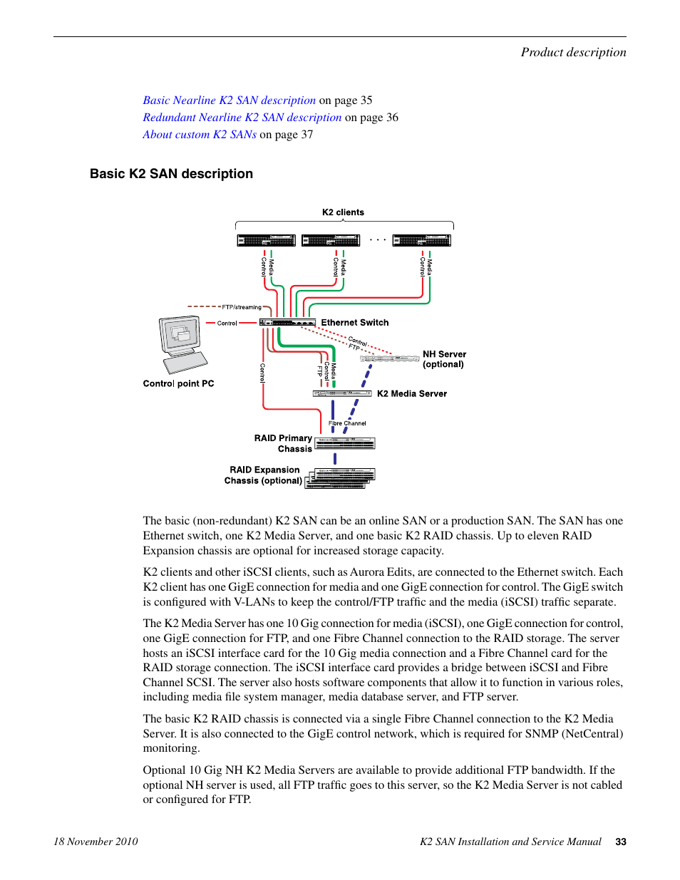 Basic k2 san description, Product description | Grass Valley K2 Summit Storage Area Network Installation User Manual | Page 33 / 362