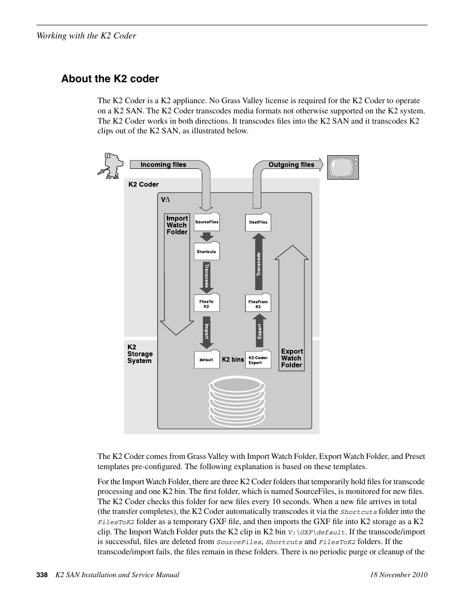 About the k2 coder | Grass Valley K2 Summit Storage Area Network Installation User Manual | Page 338 / 362