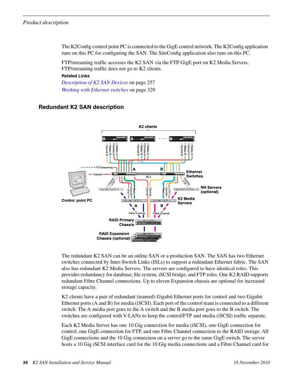Redundant k2 san description, Product description | Grass Valley K2 Summit Storage Area Network Installation User Manual | Page 34 / 362