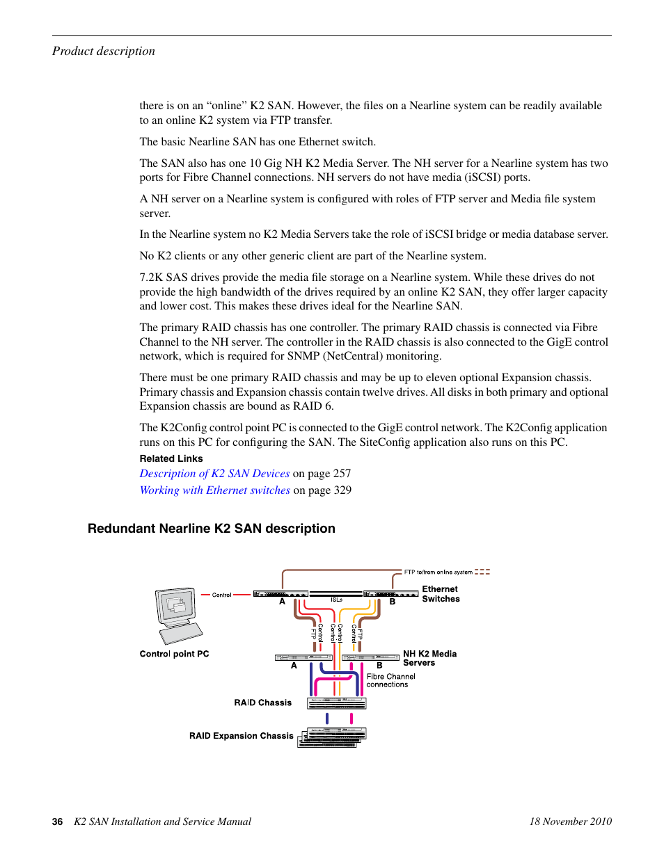 Redundant nearline k2 san description | Grass Valley K2 Summit Storage Area Network Installation User Manual | Page 36 / 362