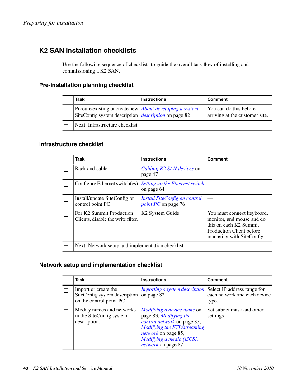K2 san installation checklists, Pre-installation planning checklist, Infrastructure checklist | Network setup and implementation checklist | Grass Valley K2 Summit Storage Area Network Installation User Manual | Page 40 / 362