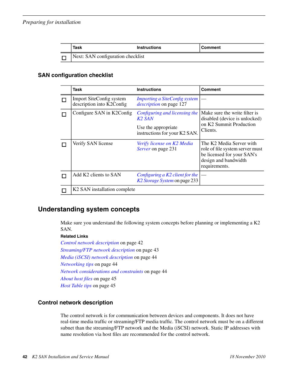 San configuration checklist, Understanding system concepts, Control network description | Grass Valley K2 Summit Storage Area Network Installation User Manual | Page 42 / 362